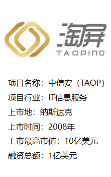 中信安（TAOP）